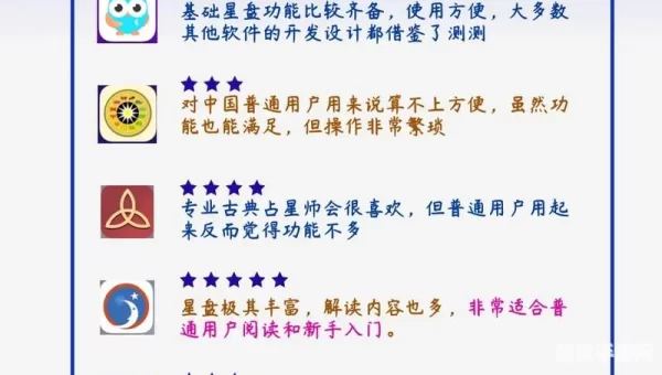 占星软件