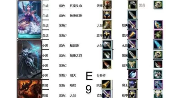 刀塔传奇英雄推荐