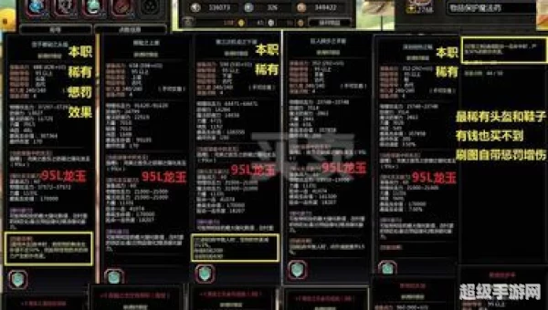 龙之谷vip等级