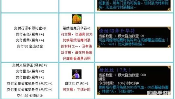 道具兑换符