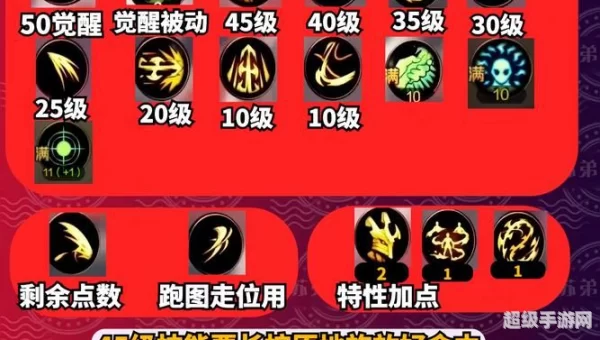 女鬼剑剑魔加点