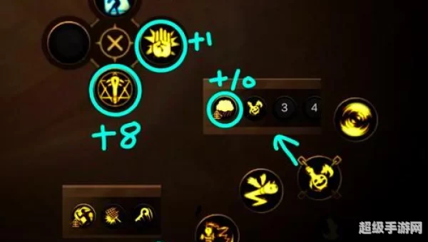 dnf模拟加点