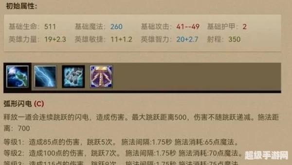 宙斯出装
