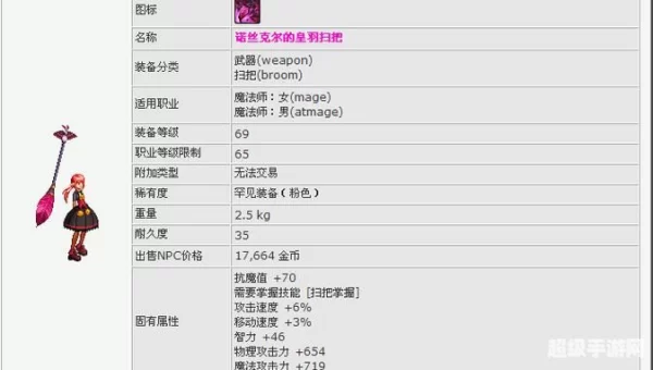 dnf扫把