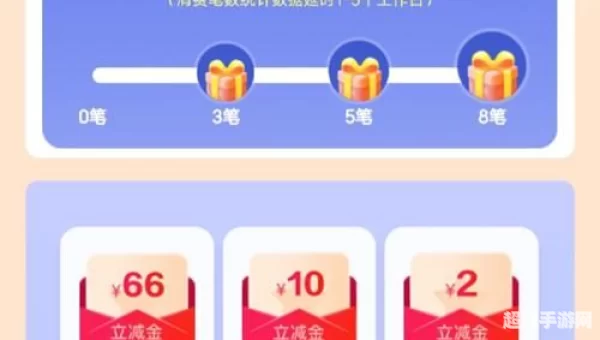 参加周周省计划后每周消费达标可以获得