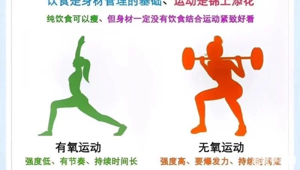 运动一定要超过30分钟