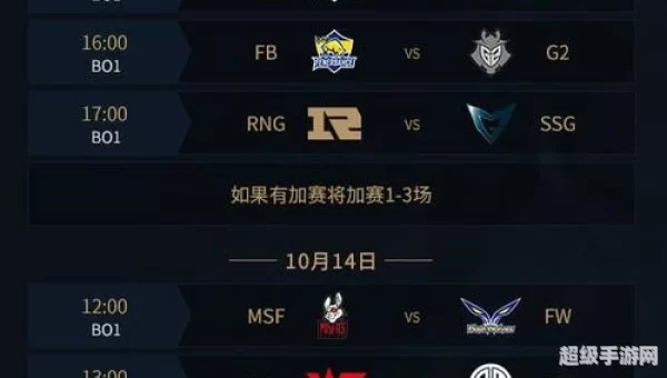 s7小组赛赛程