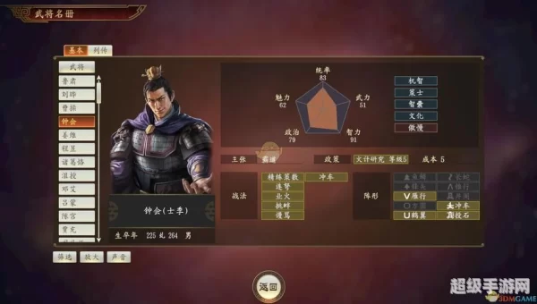 三国志相性