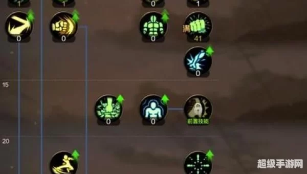 dnf 散打加点
