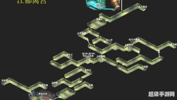 仙剑奇侠传2全攻略