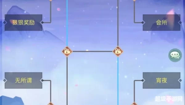 仙剑奇侠传2全攻略