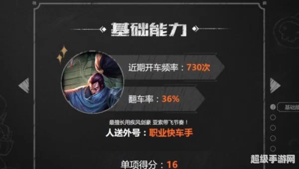 迎新春战斗拿奖励