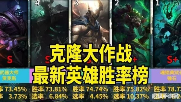 克隆大作战什么英雄厉害