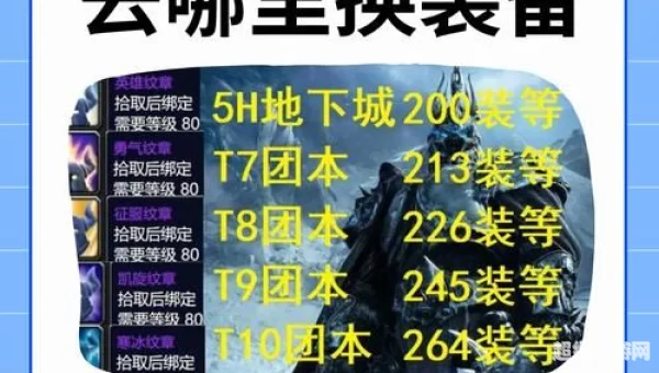 勇气纹章