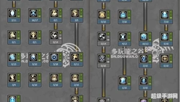 龙之谷祭师加点