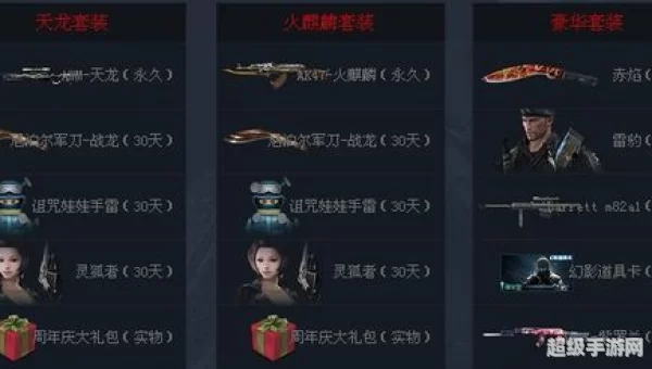 cf周年庆大礼包