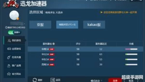 俄罗斯加速器